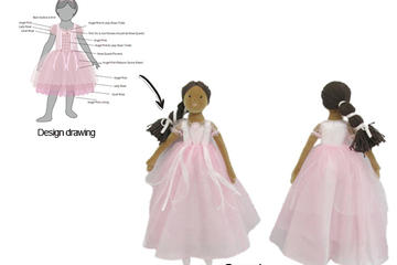 Design Strategy Design Assist Low- Ballerina Doll