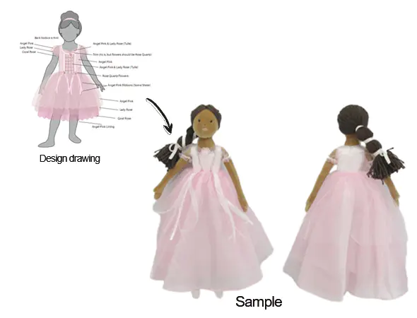 Design Strategy Design Assist Low- Ballerina Doll